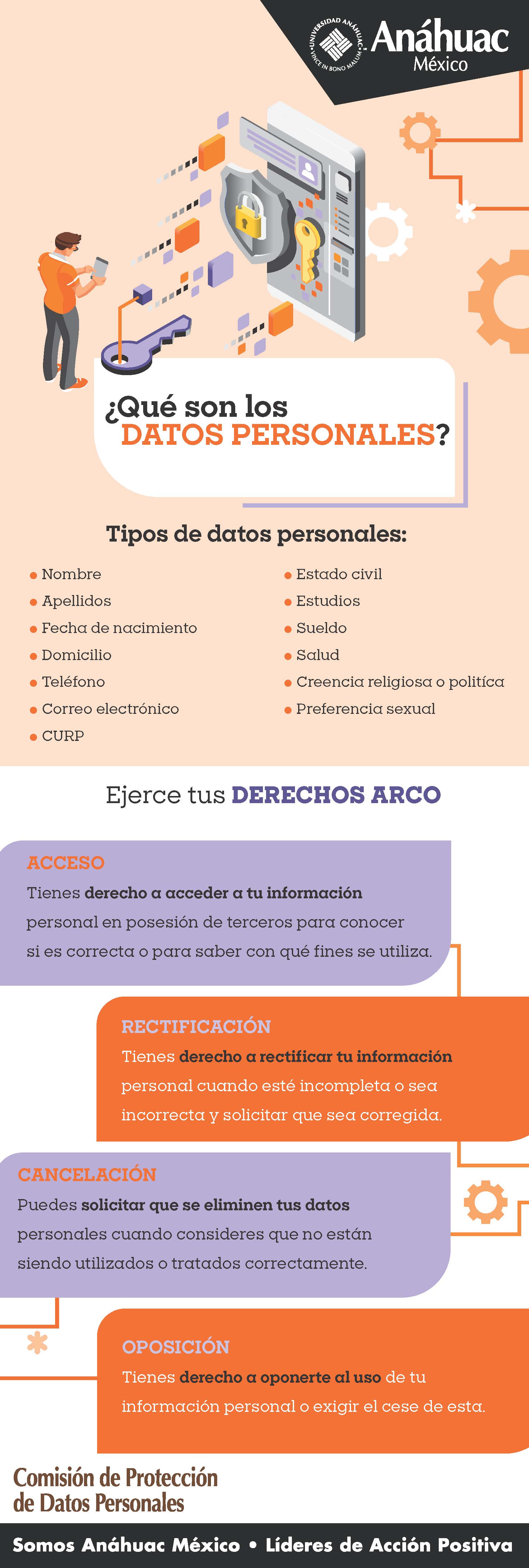 &iquest;Qu&eacute; son los datos personales?