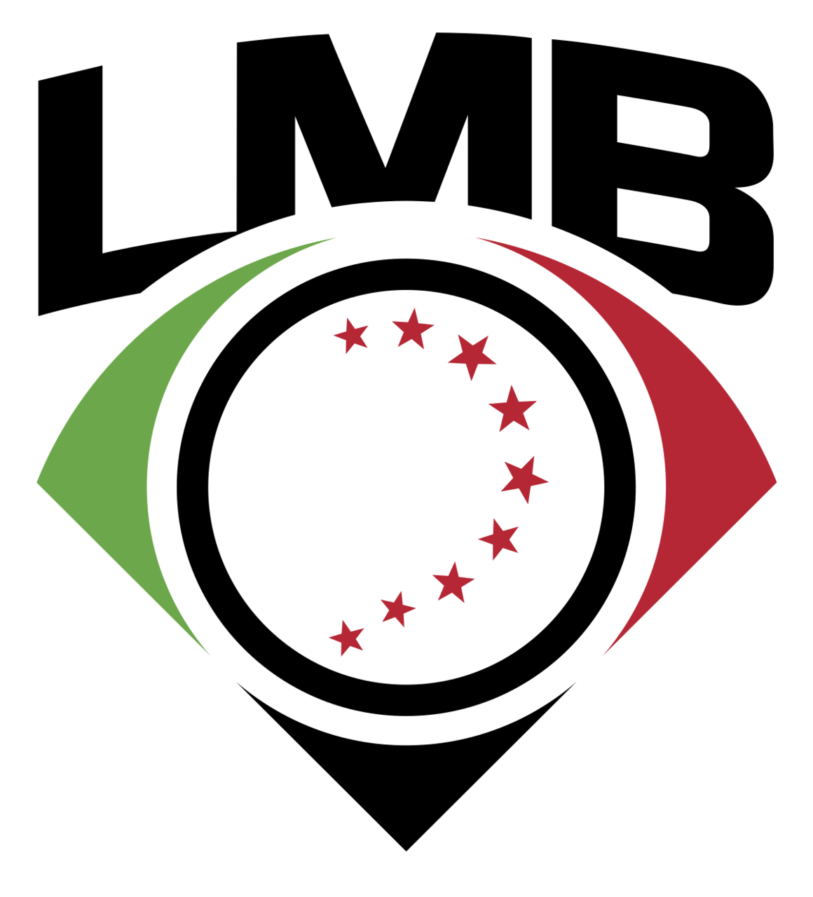 Cátedra Corporativa Liga Mexicana de Béisbol
